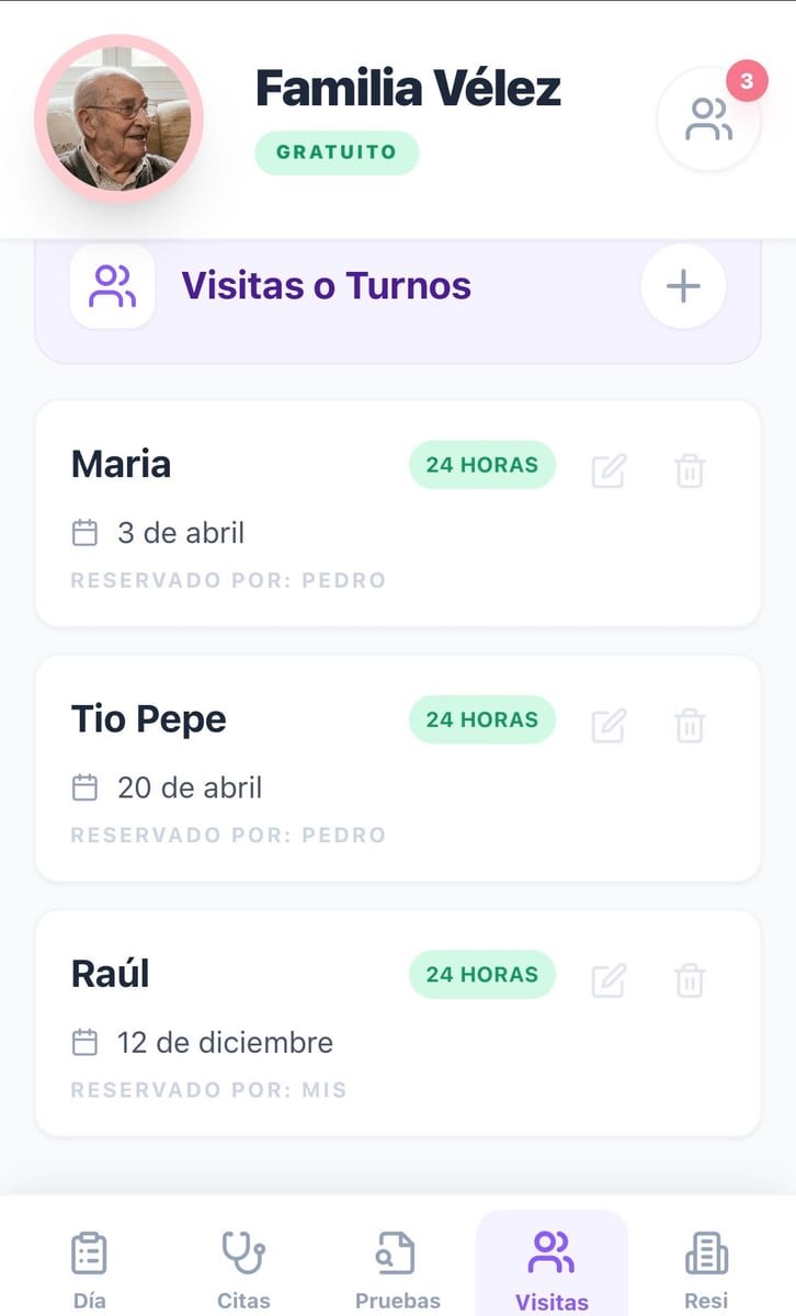 Visitas y turnos compartidos en Cuidándoles